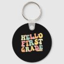 Search for art supplies keychains Crayons
