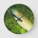 Recherche de pêcheurs horloges Pêche à la mouche