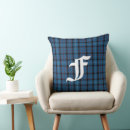 Recherche de traditionel coussins Monogramme