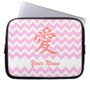 Search for zig zag pattern electronics Pastel