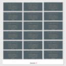 Search for deliver stickers Kindly deliver to