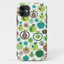 Recherche de jus iphone coques Fruit