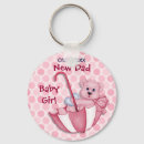 Search for papa bear keychains Father