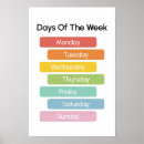 Recherche de jours de la semaine posters Apprentissage