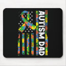Recherche de handicapé tapis souris Sensibilisation