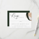 Recherche de peinture classique invitations Moderne