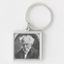 Search for elderly keychains Male