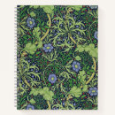 Recherche de algue William morris