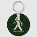 Search for horror rounded keychains Cartoon