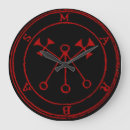 Search for demon clocks Round