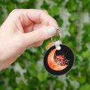 Search for fungi keychains Nature