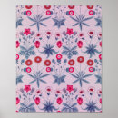 Search for daisy posters Pattern