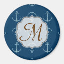 Recherche de bateau ancre magnets Voile