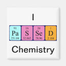 Search for chemistry magnets Elements