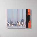 Recherche de toile de pont Point de repère international