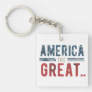 Search for american freedom keychains Independence