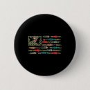 Recherche de mulet badges Canon