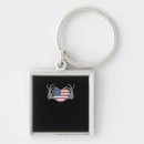 Search for fitted keychains Halloween