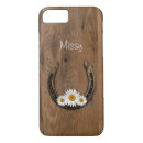 Recherche de wood iphone 7 cases Pays