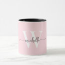 Recherche de blush tasses Anniversaire