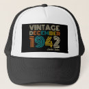 Recherche de 80th birthday gifts 80 ans