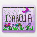 Recherche de dessin papillon souris clavier Fleurs