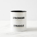 Recherche de haltérophilie tasses Salle de sport