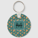 Search for pizza slice keychains Food