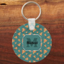 Search for pizza slice keychains Food