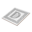 Recherche de lettre celtique carreaux Monogramme
