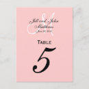 Search for monogram table number postcards Bride