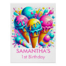 Search for boy birthday invitations posters Girl