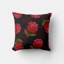 Search for embroidery pillows Vintage