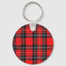 Search for scotland keychains Stewart