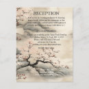 Recherche de ikebana cartes postales Vert