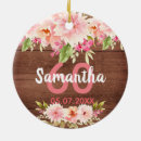Search for wall ornaments Rustic
