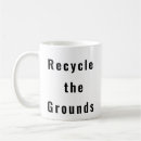 Recherche de recycle tasses Durabilité