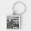 Search for transformer keychains Change