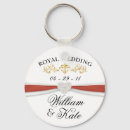 Search for kate middleton Collectibles