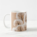 Search for oiling mugs Abstract