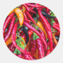 Search for madison wisconsin stickers Midwest