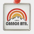 Search for cannon ornaments Mountains
