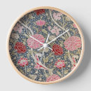 Search for vintage christmas art Nature
