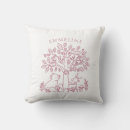 Search for pink animal pillows Woodland animals