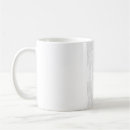 Search for dialysis technician mugs Healthcare