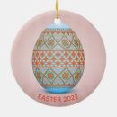 Search for easter eggs ornaments Ukraine