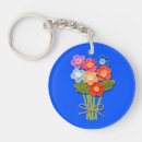 Search for crocheting keychains Stitch