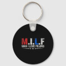 Search for dump trump keychains Usa