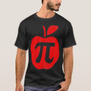 Recherche de funny pi day tshirts Chat