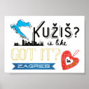 Recherche de hrvatska posters Croate